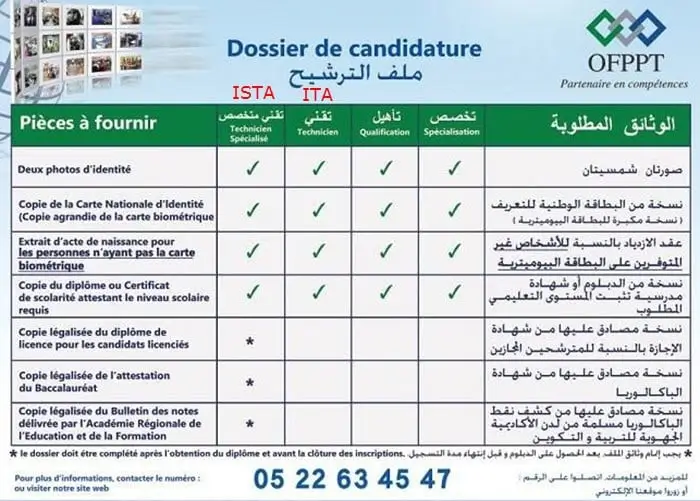 وثائق التسجيل في التكوين المهني OFPPT