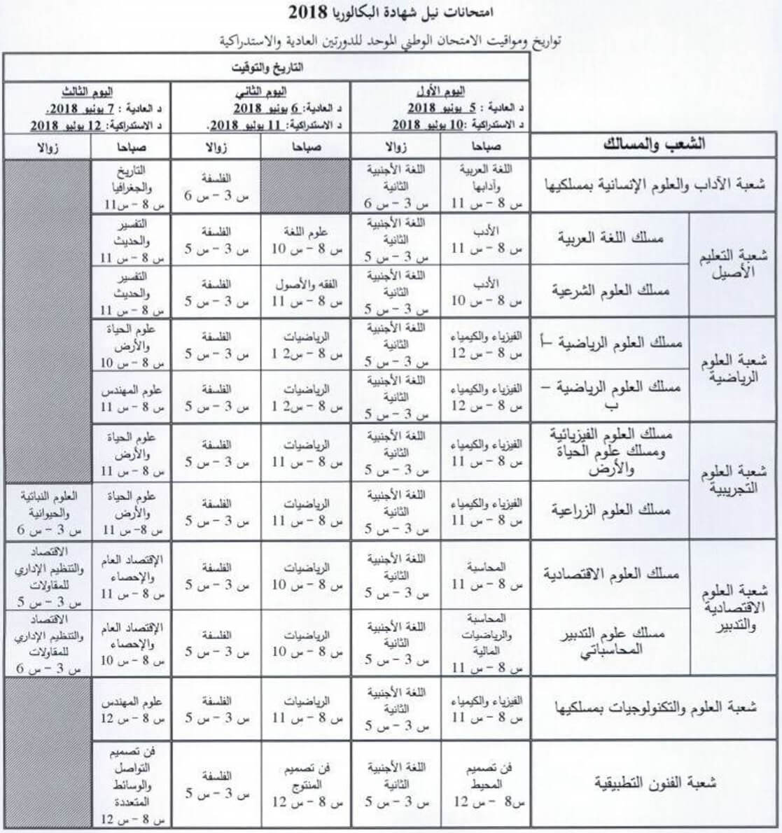 الامتحان الوطني 2018 في اللغة العربية