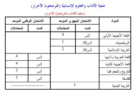 باك حر اداب