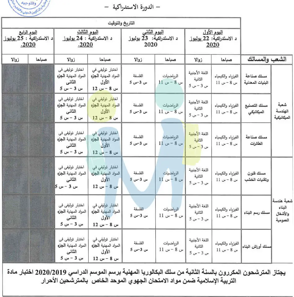 الدورة الاستدراكية