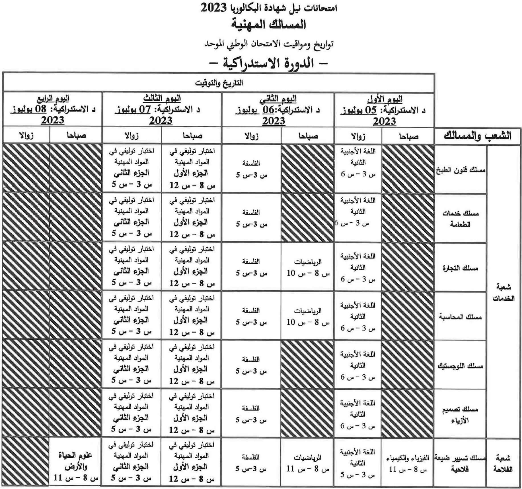 تاريخ اجتياز امتحانات البكالوريا 2023 الدورة الإستدراكية