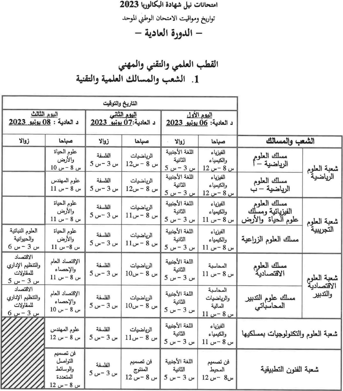 تاريخ اجتياز امتحانات باك حر 2024 الجهوي و الوطني والاعلان عن النتائج