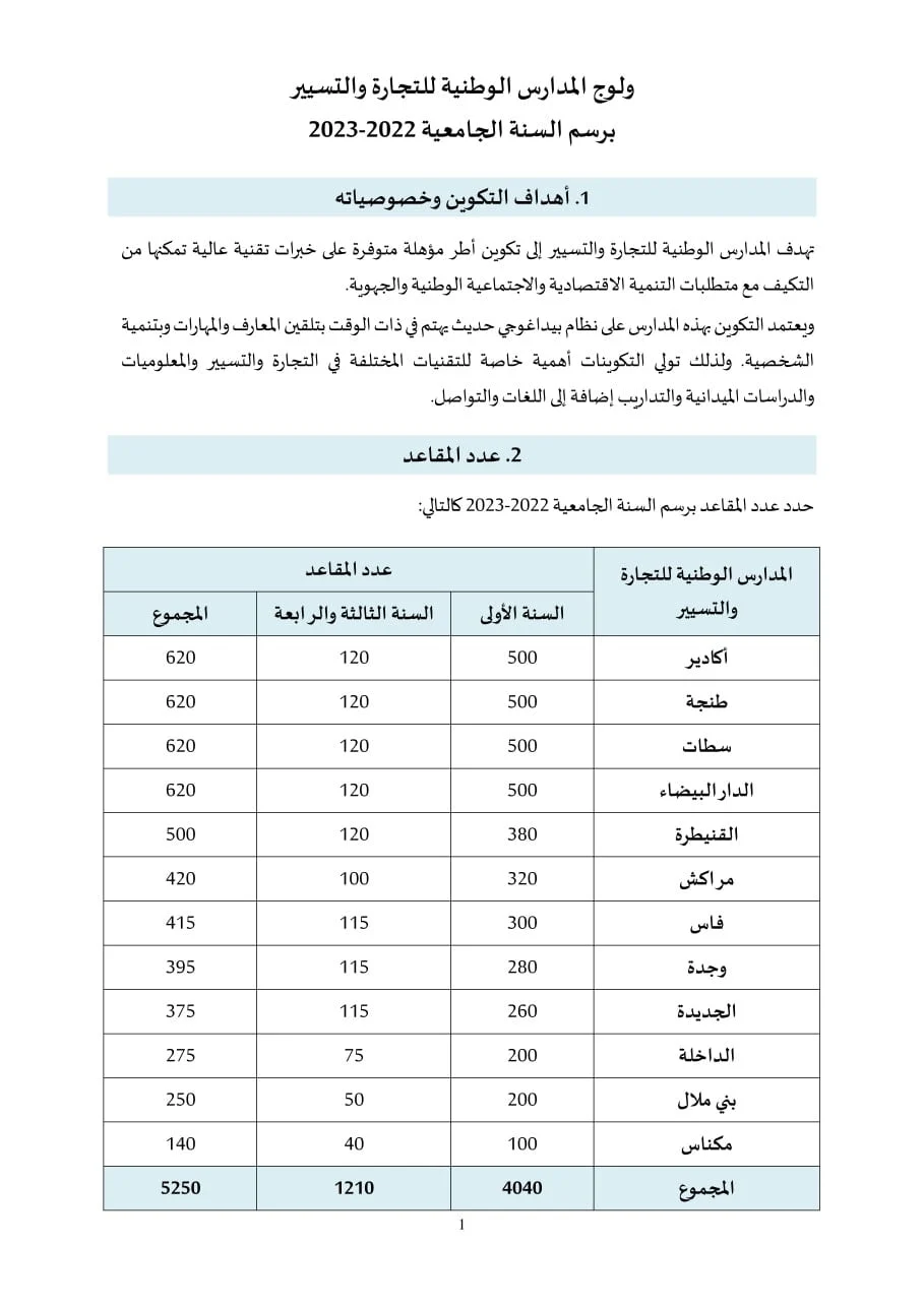 Inscription Concours ENCG 2022-2023