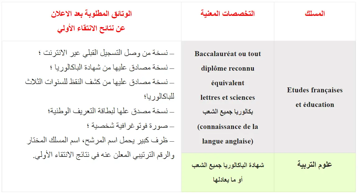 Concours FSE