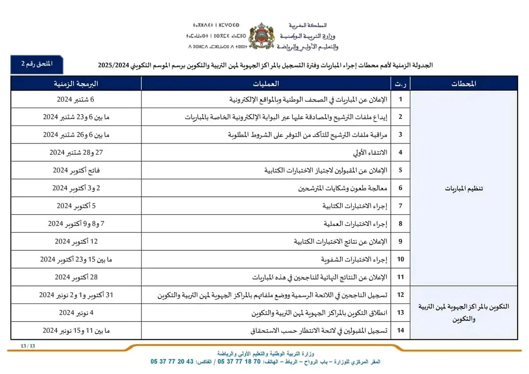 مباراة التعليم 2025 Wolouj.men.gov.ma