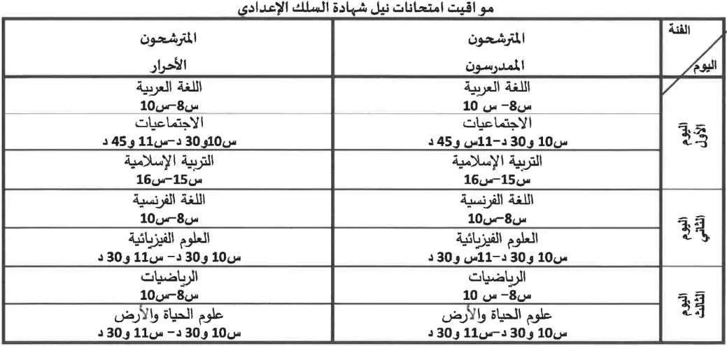 تاريخ اجتياز الامتحان الجهوي والمحلي الثالثة اعدادي 2020