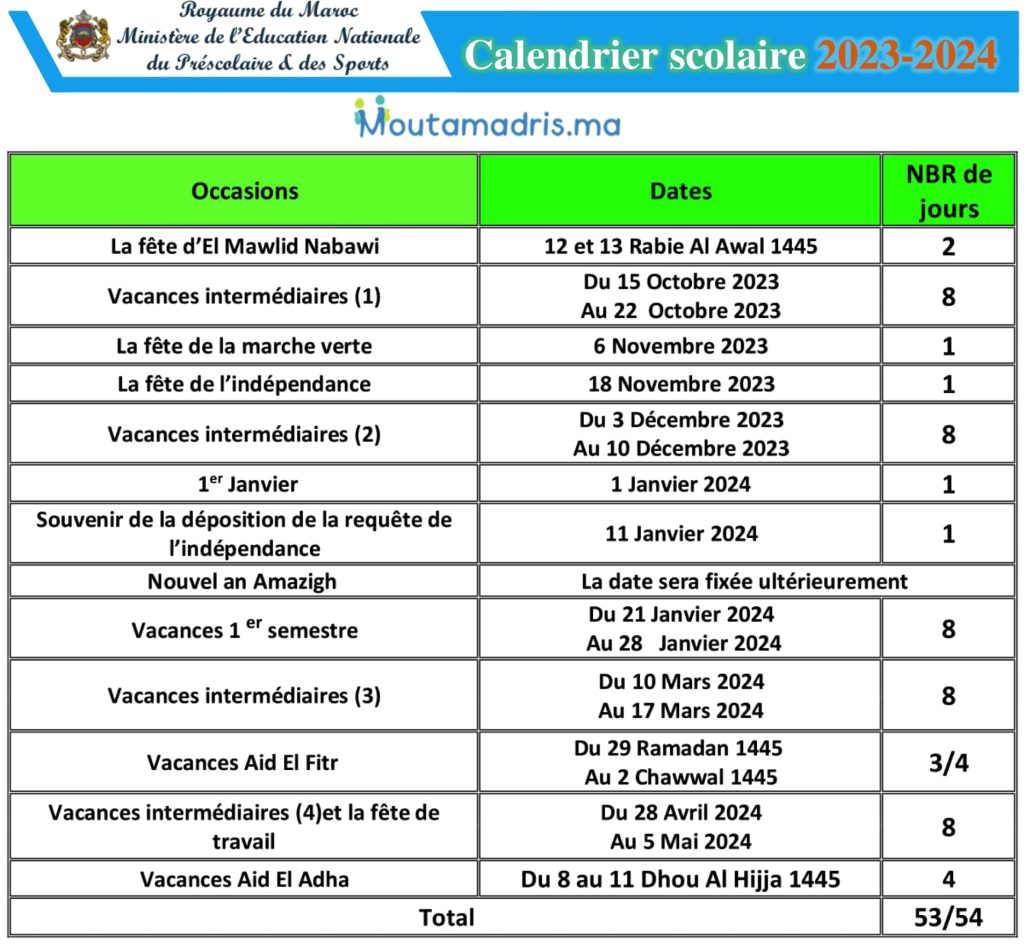 Calendrier Vacances Scolaires 20232024 Maroc officielle Moutamadris.ma