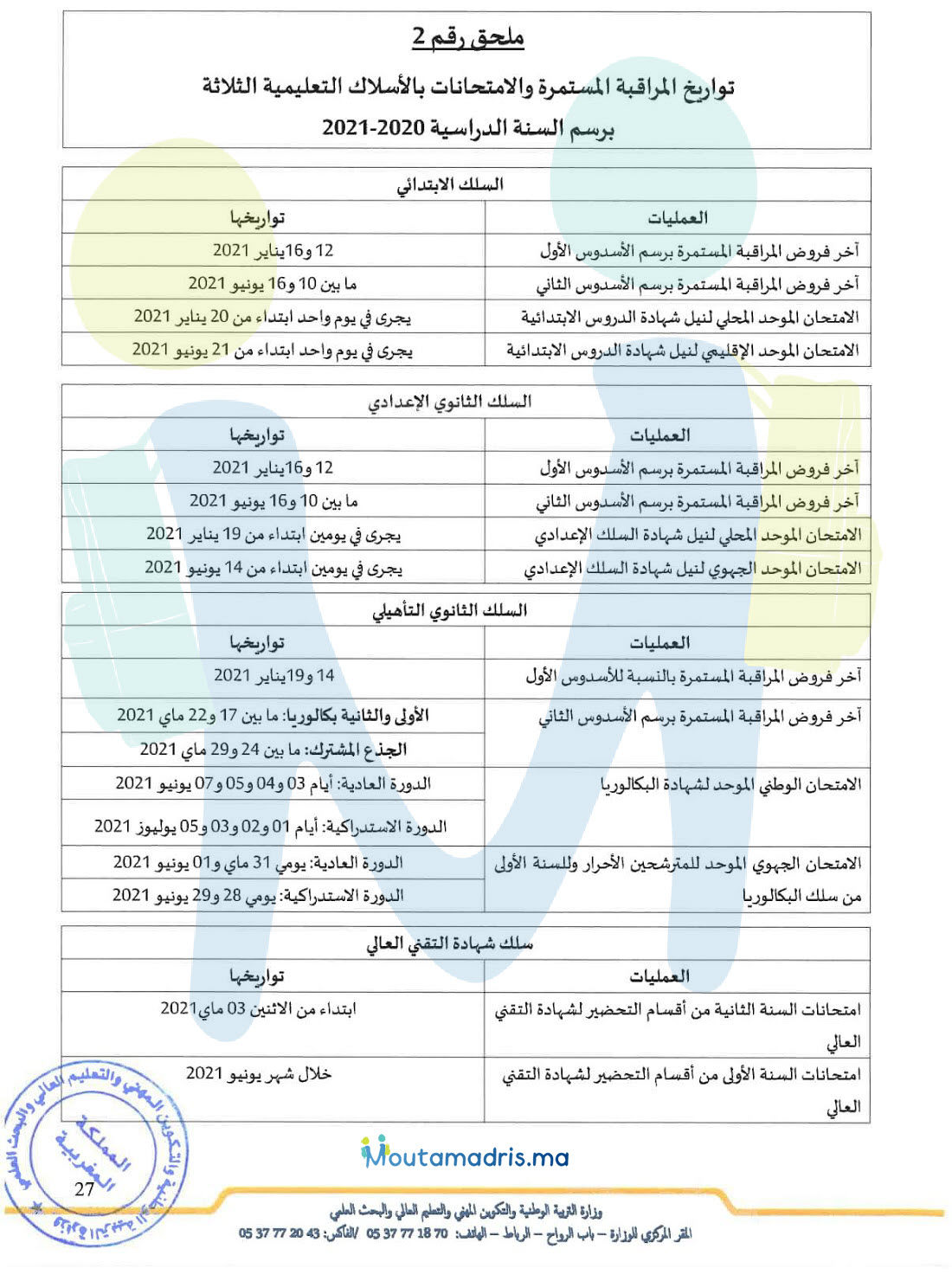 مواعيد إجراء فروض المراقبة المستمرة 2020-2021