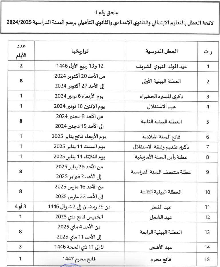 Calendrier Vacances Scolaires 20242025 Maroc officielle Moutamadris.ma