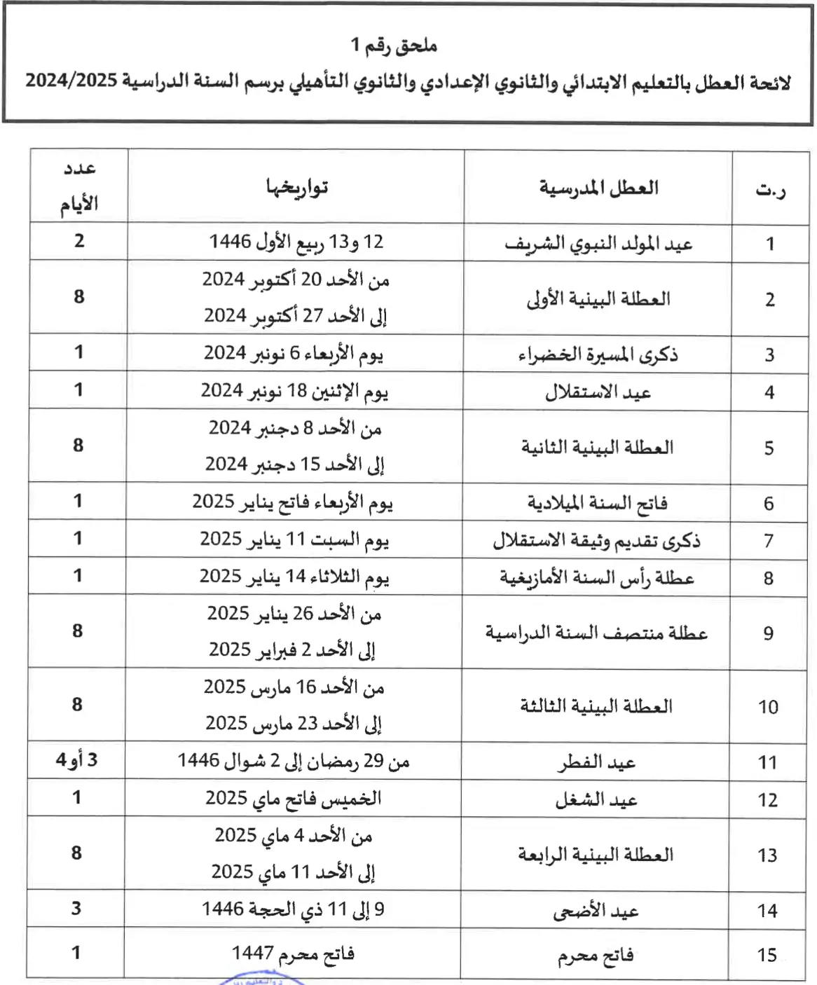 لائحة العطل المدرسية 2024-2025 الرسمية بالمغرب