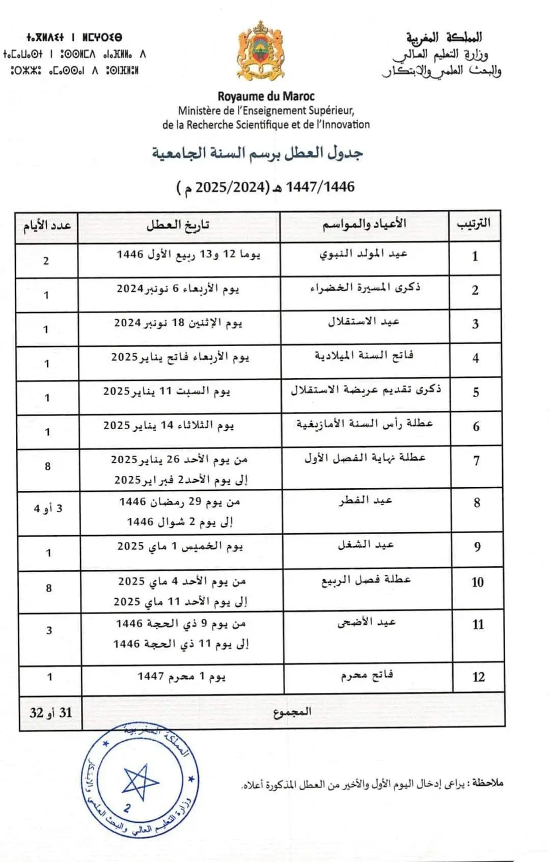 لائحة العطل الجامعية 2024-2025