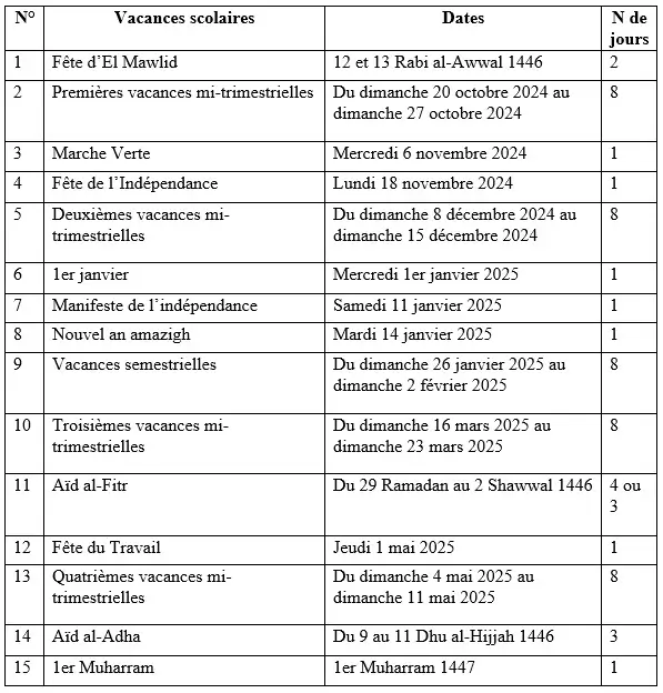 Calendrier Vacances Scolaires 2024-2025 Maroc