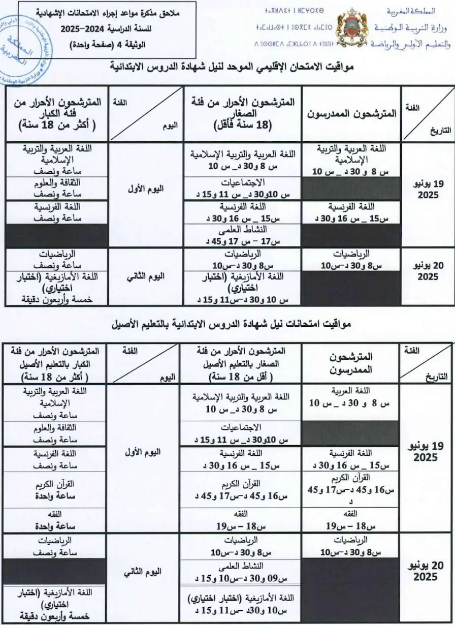 تاريخ اجتياز الامتحان الاقليمي الموحد السادس ابتدائي 2025