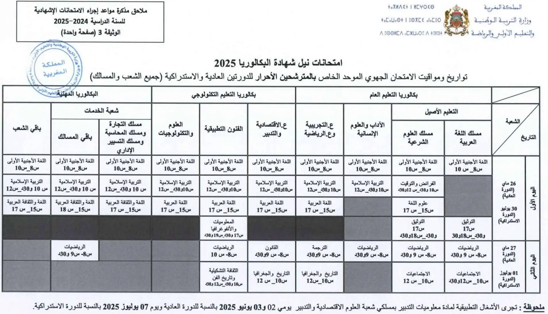 الامتحان الجهوي اولى باك 2025