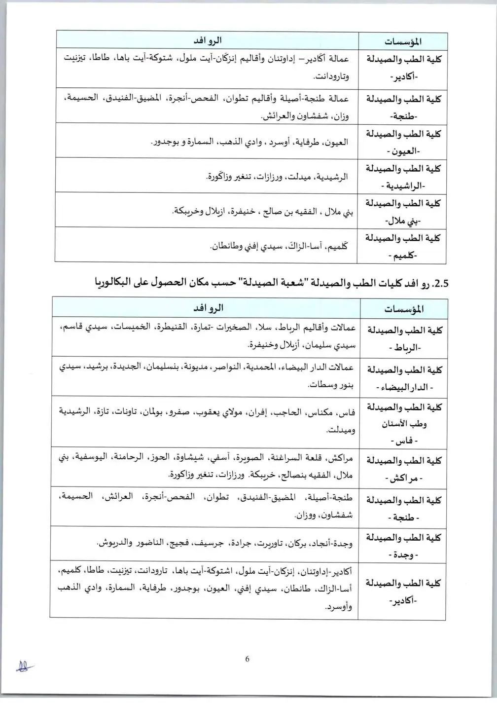 Inscription FMP FMD 2025-2026